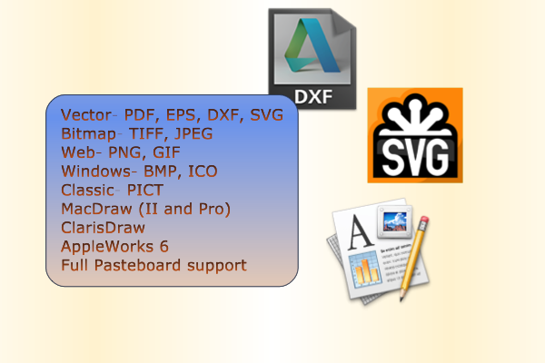 Edit SVG PDF EPS DXF